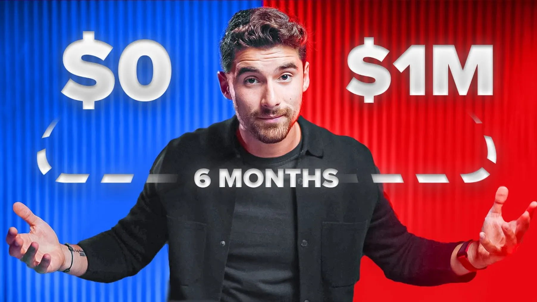 Change Your Life in 6 Months (My 5-Step Process) Preview