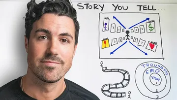 Core Stories: The Most Underrated Way to Change Your Life (Identity Shifting) Preview
