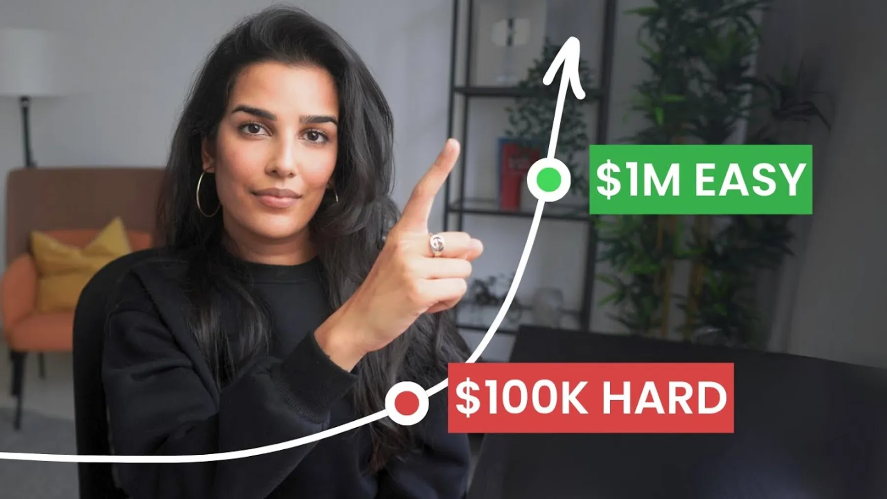 Why Net Worth Skyrockets After $100K Preview