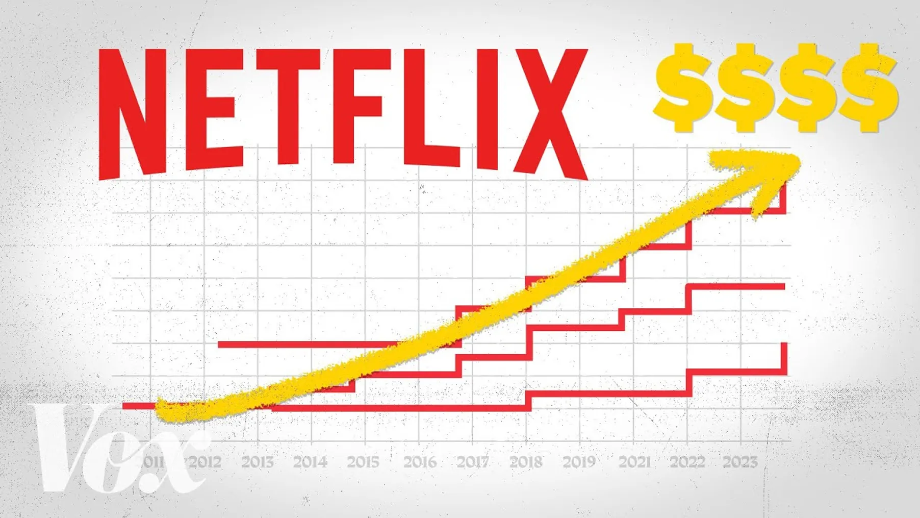Why the era of cheap streaming is over Preview