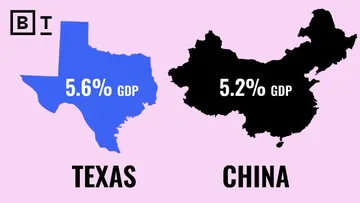 Why Florida and Texas are booming (and NY and California are not) | Economist Joseph Politano Preview