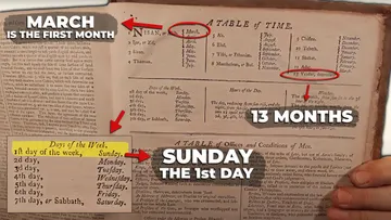 This 1775 Bible Proves We Live In a Lie Preview