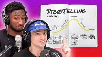 The Art of Storytelling and View Retention Preview