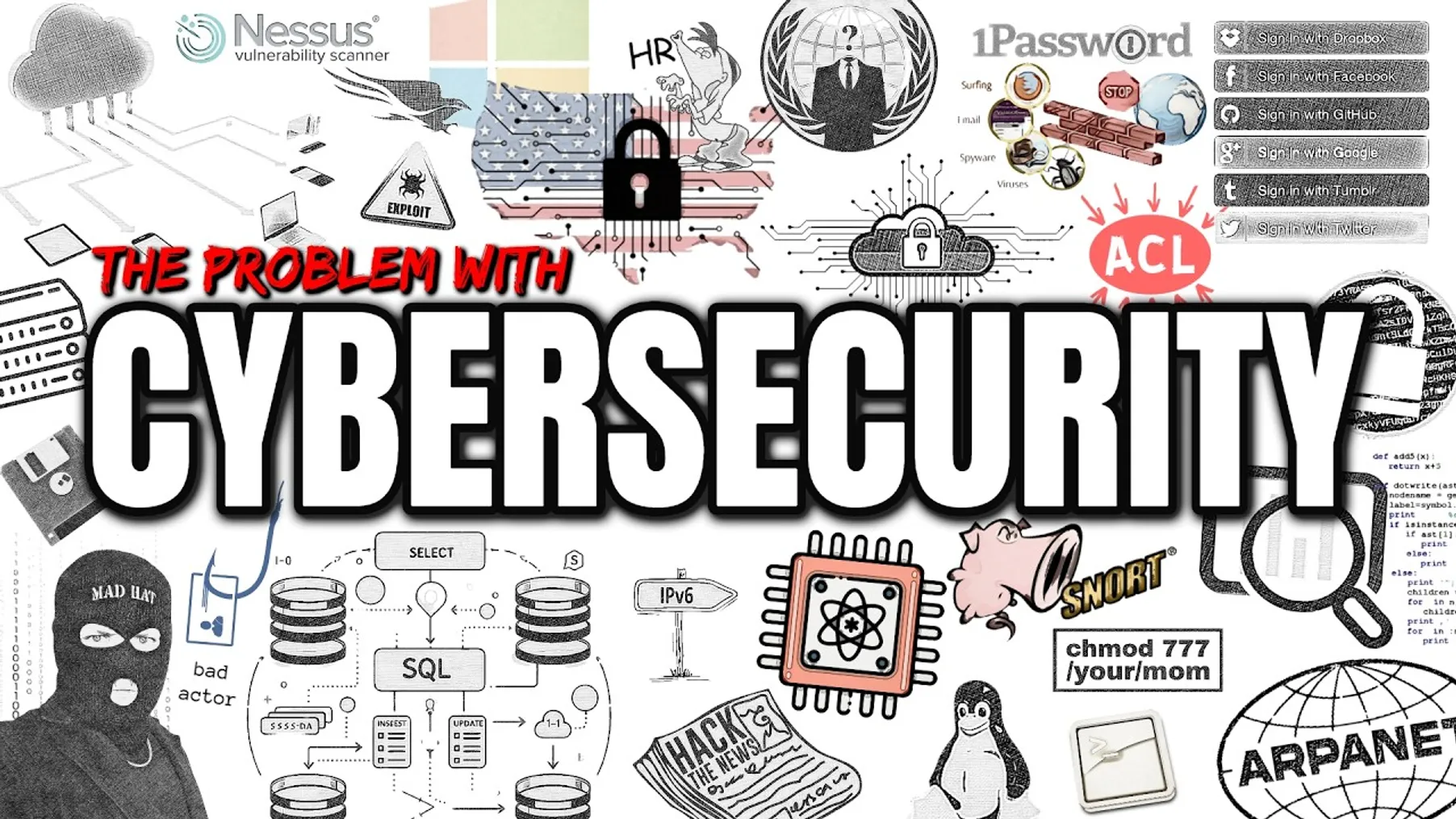 CYBER SECURITY explained in 8 Minutes Preview